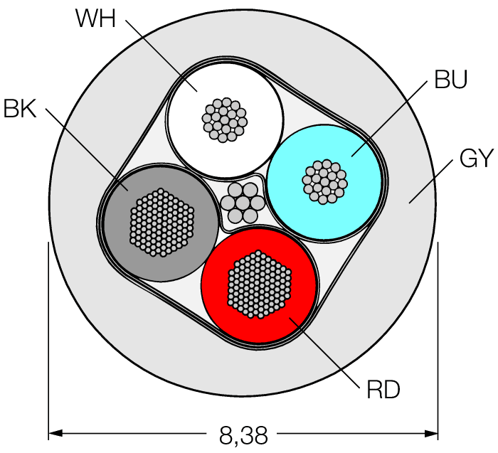 CABLE RF50877-5723-150M