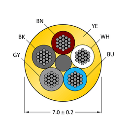 Thumbnail for CABLE5X0.34-XX-PUR-YE-100M/TXY6713