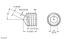 Thumbnail for PAM-P3