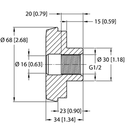 Thumbnail for NCLS-DF50