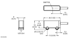 Thumbnail for Q2XABR-Q