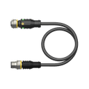 RKC4.4T-P7X3.2-0.6-RSC4.4T/TXL