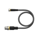 PKG3M-0.5-RSC4T/TXL