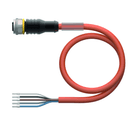 RKC4.5T-2/TXO