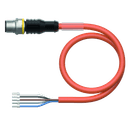 RSC4.5T-1/TXO3700