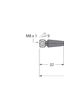 PKGH3M-5-PSGH3M/TFE