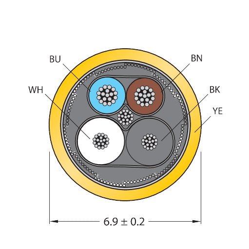 CABLE-BLIDENT-15M/S2500