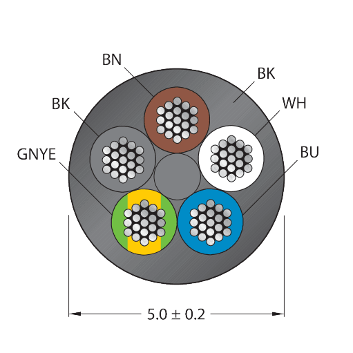 CABLE(4+1)X0.34-XX-PUR-BK-100M/TXL