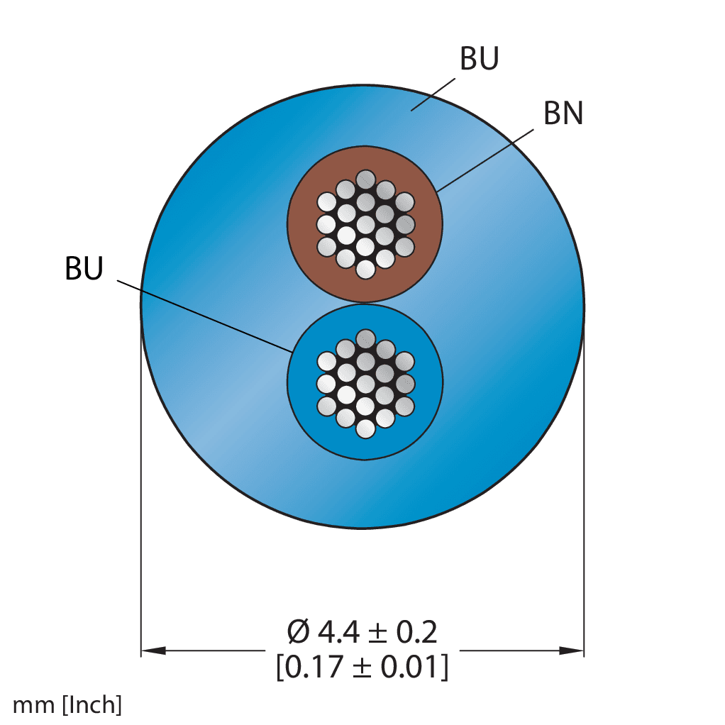 CABLE2X0.50-XX-PUR-BU-100M/TXB