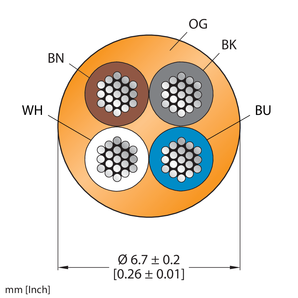 CABLE4X0.34-XX-PUR-OG-100M/TXO3700