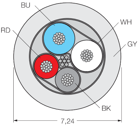 CABLE 572-500M