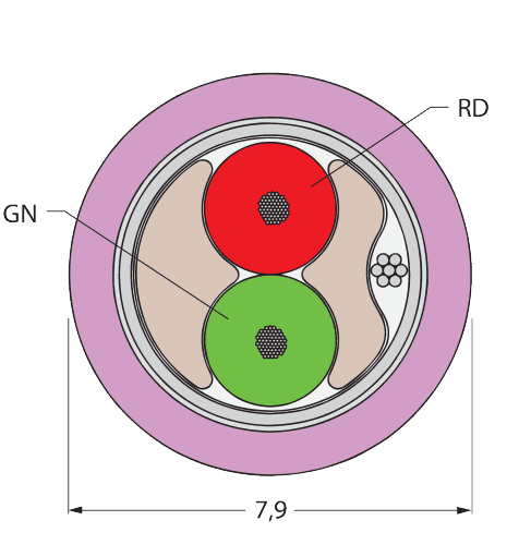 CABLE 456-225M